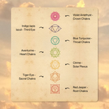 Lava 7 Chakra Bracelet | Balance, Calm, and Grounding